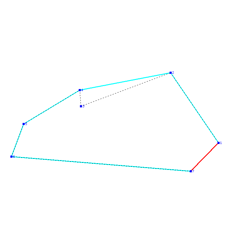 Flugauswertung